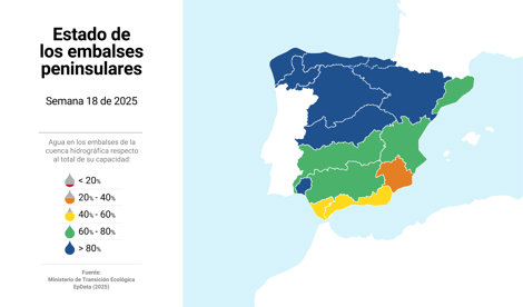 Medio Ambiente