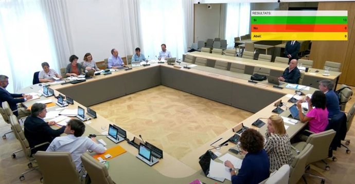 Comisión de Ordenación Territorial, Vivienda, Movilidad, Mar y Ciclo del Agua del Parlament.