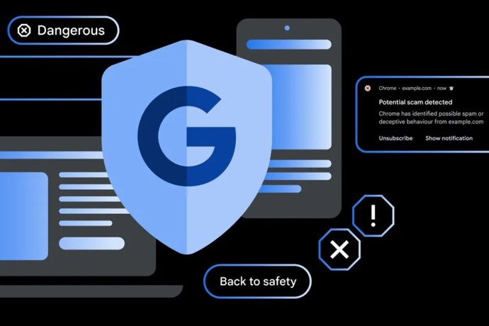 Funciones de seguridad basadas en IA de Google.