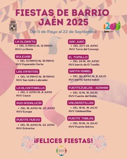 Cartél con las fechas de las celebraciones de las verbenas en los barrios de Jaén.