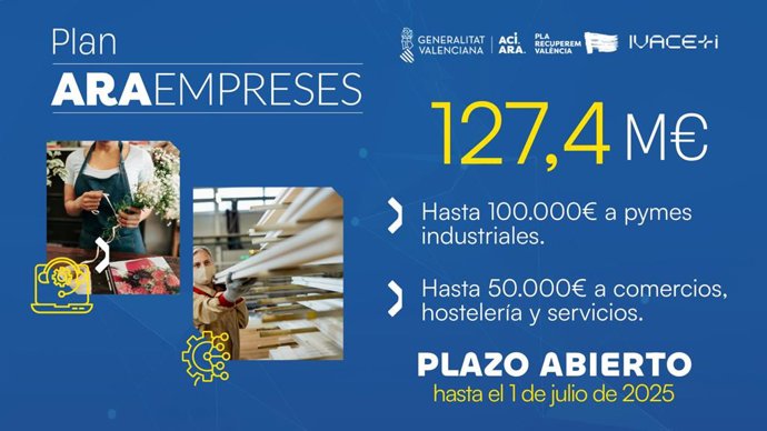 Ivace+i organiza encuentros con asociaciones empresariales para difundir las ayudas de 127,4 millones de euros del Plan Ara Empreses