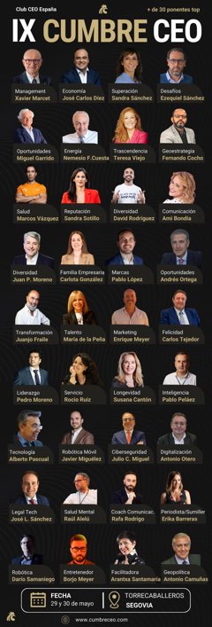 Comunicados Empresas
