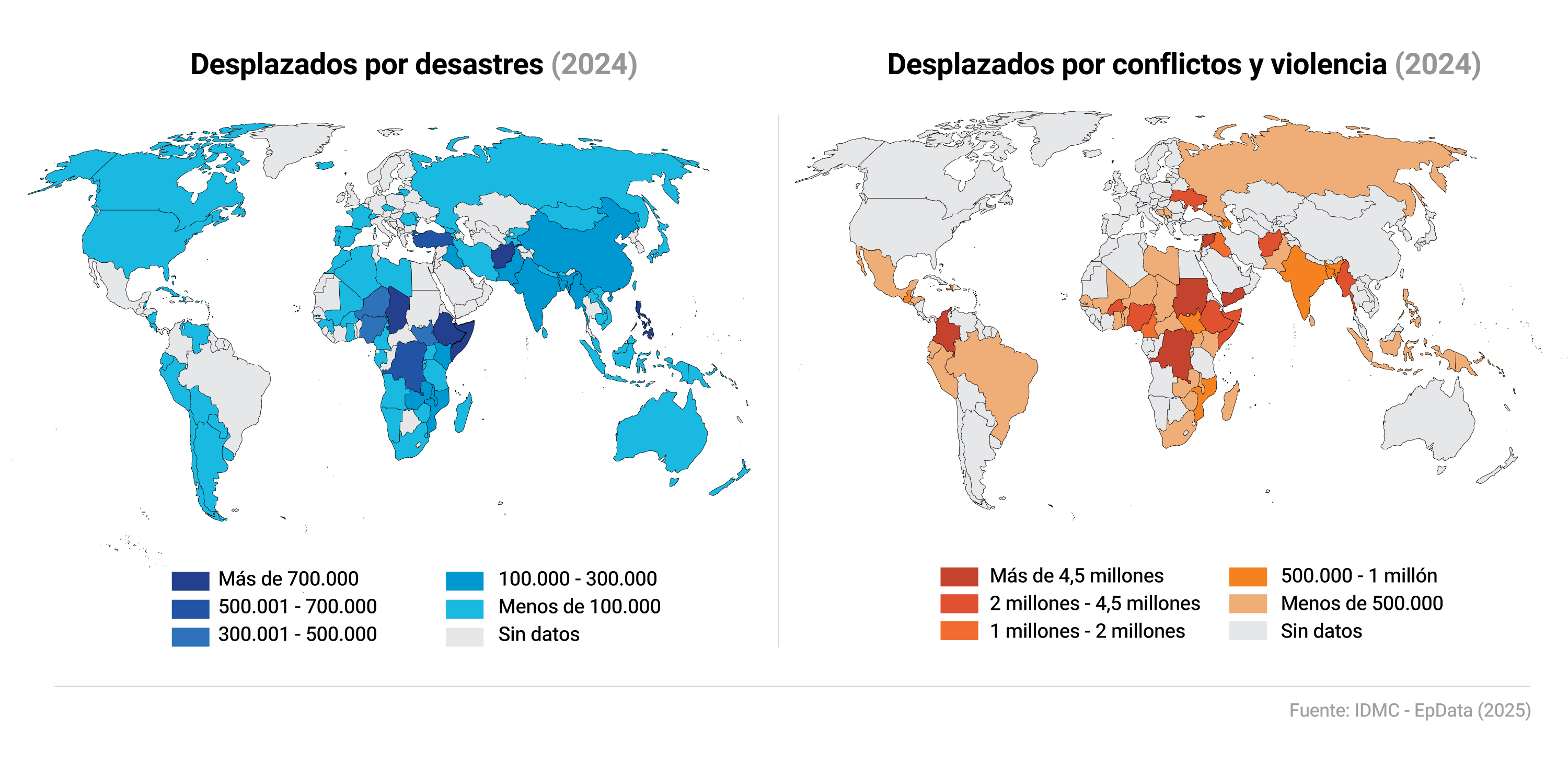 Desplazados en el mundo