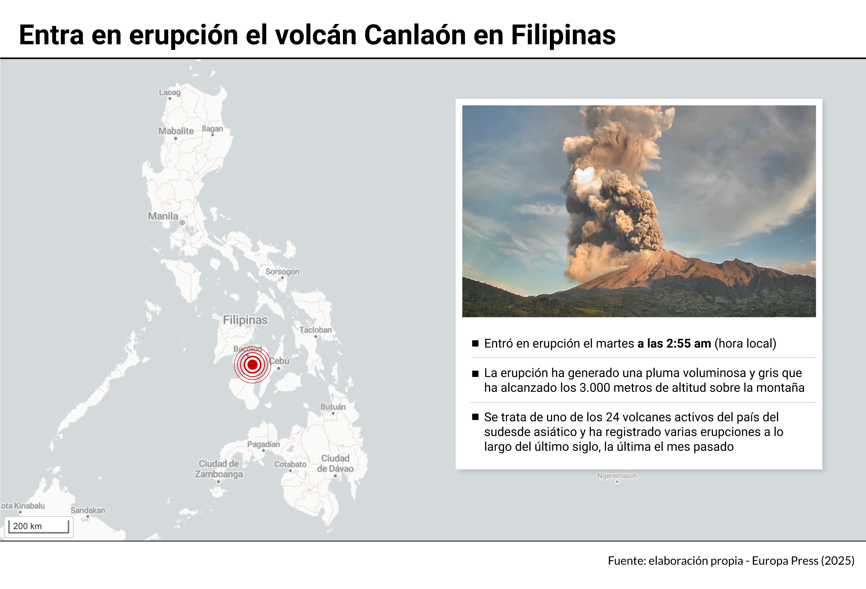 Entra en erupción el volcán Canlaón en Filipinas