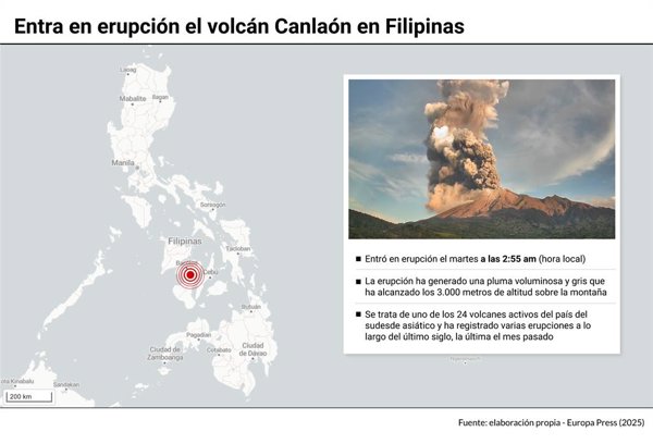 EpData.- (Mapa) El volcán Canlaón de Filipinas entra en erupción y escupe una columna de cenizas de 3.000 metros EpData.- (Mapa) El volcán Canlaón de Filipinas entra en erupción y escupe una columna de cenizas de 3.000 metros