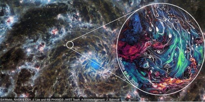 Essa imagem composta combina observações do Telescópio Espacial James Webb da NASA/ESA/CSA da Galáxia Fantasma (M74) com uma simulação de alta resolução da turbulência galáctica.