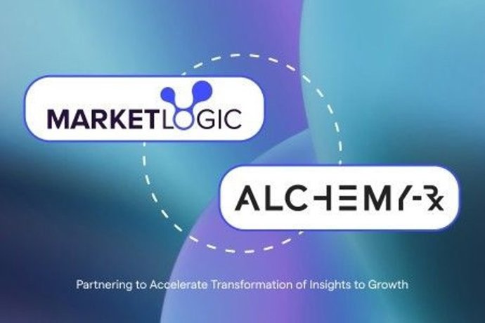 Market Logic Software