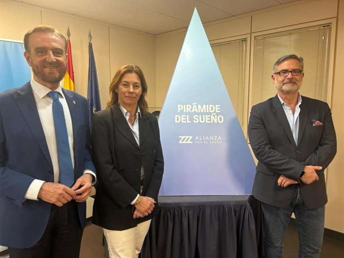 Apresentação da pirâmide do sono.