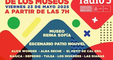 Exposiciones