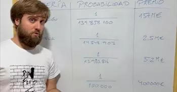 Experto en matemáticas desvela cuál es la lotería con más probabilidades de premio: no es la que imaginas