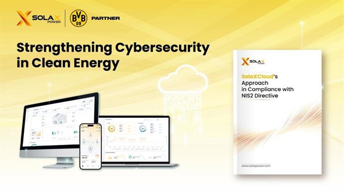 Cybersecurity Landscape in Clean Energy