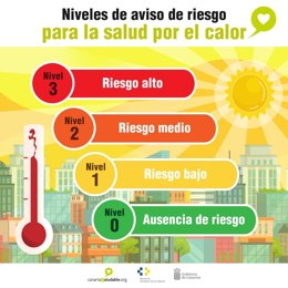 Archivo - Canarias fija en 13 las meteoZonas con sus umbrales de temperaturas y en base a ellas se activarán los avisos de riesgo