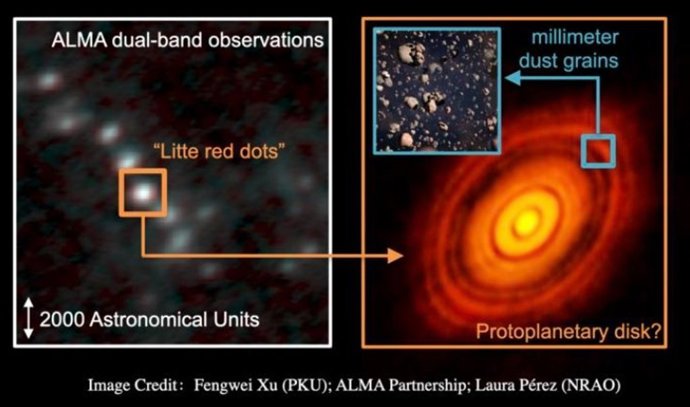Imágenes de ALMA de la Zona Molecular Central de la Vía Láctea. El equipo de investigación sospecha que se están formando discos protoplanetarios en sus nubes.