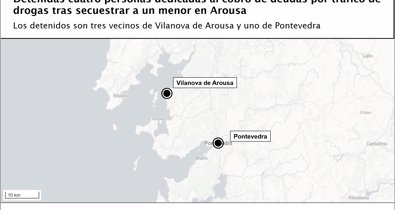 Galicia