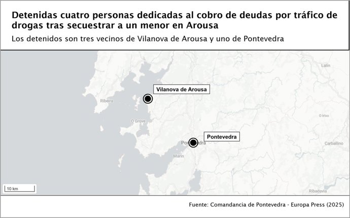 Detenidas cuatro personas dedicadas al cobro de deudas por tráfico de drogas tras secuestrar a un menor en Arousa