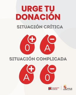 Gráfico con el llamamiento urgente a donar sangre en Castilla y León