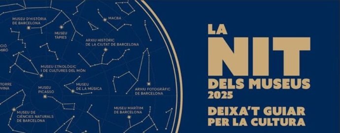 Cartel de La Nit dels Museus