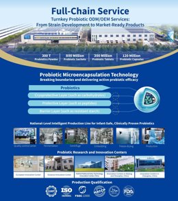BioFlag_Showcases_Innovative_Probiotic_Solutions_at_Vitafoods_Europe_2025