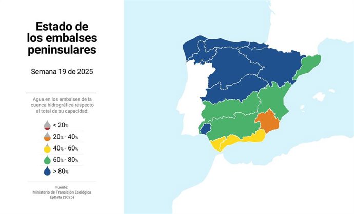 Mapa con el estado de los embalses en España, según datos del Ministerio para la Transición Ecológica y el Reto Demográfico (MITECO) recogidos por Europa Press.