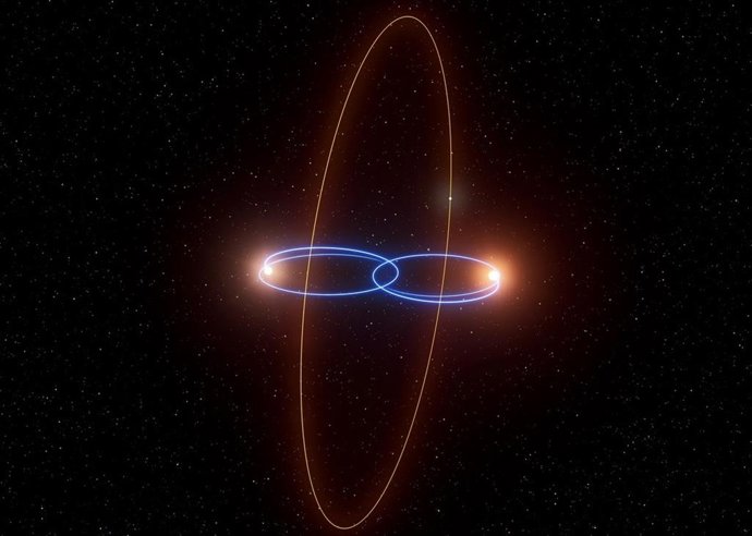 Concepción artística de un planeta orbitando dos enanas marrones. El planeta se encuentra en una órbita polar (en rojo), perpendicular a la órbita mutua de las dos enanas marrones (en azul).