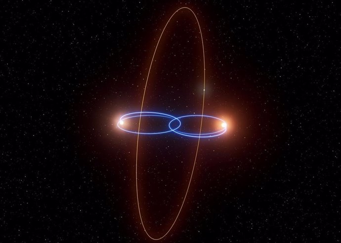 Concepción artística de un planeta orbitando dos enanas marrones. El planeta se encuentra en una órbita polar (en rojo), perpendicular a la órbita mutua de las dos enanas marrones (en azul).