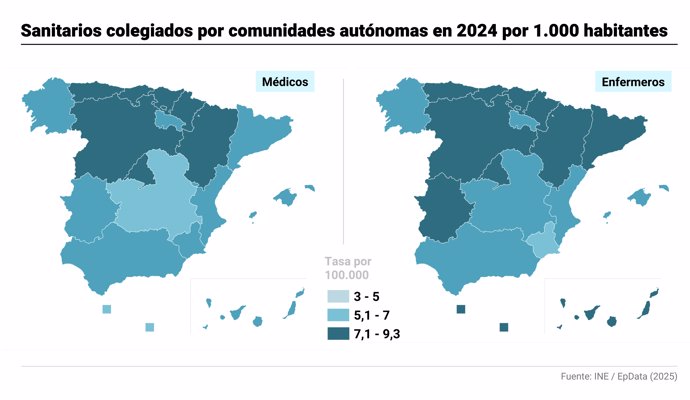 Mapa con médicos y enfermeros colegiados por 1.000 habitantes por comunidades autónomas