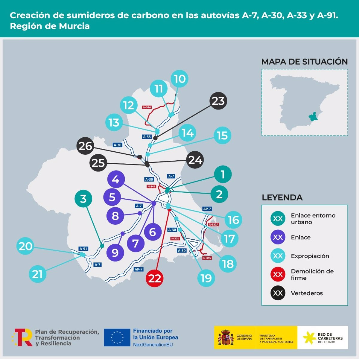 Transportes adjudica por 2,7 millones la plantación de 67.800 árboles en entornos de varias autovías en la Región