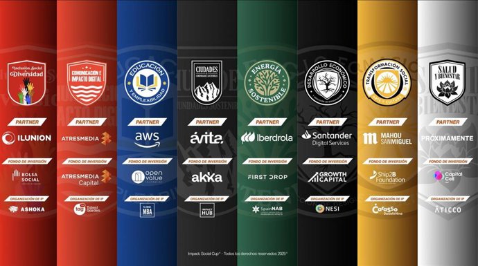 Impact Social Cup arranca sus semifinales con 48 proyectos que lideran la transformación social en España