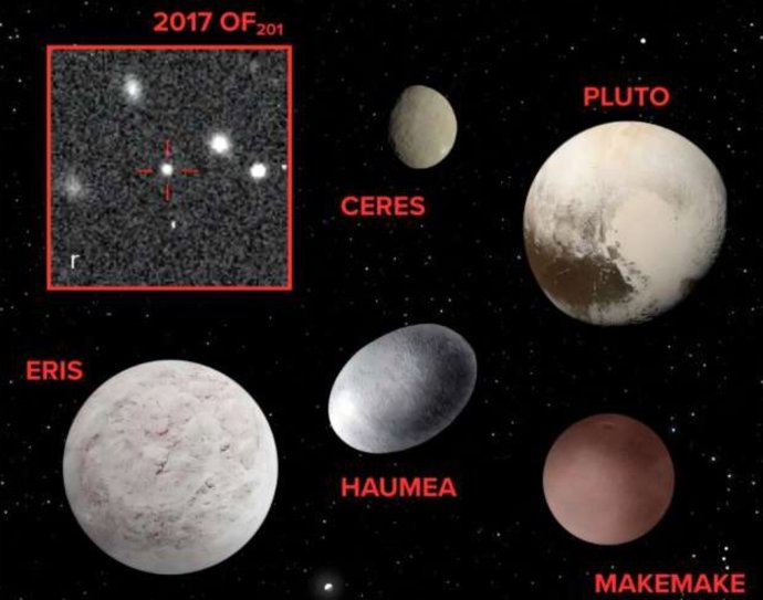 Uma imagem composta mostrando os cinco planetas anões reconhecidos pela União Astronômica Internacional, além do objeto transnetuniano 2017 OF201, recentemente descoberto.