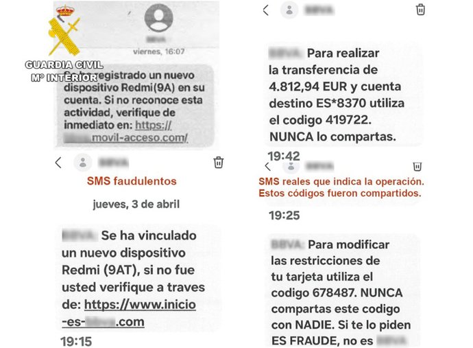 Sms bancarios fraudulentos.