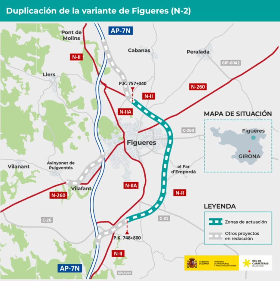 El proyecto para duplicar la N-2 en la variante de Figueres (Girona)