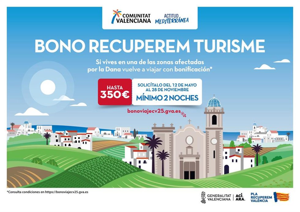 Bono Viaje Recuperem Turisme