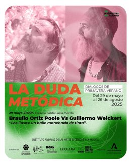 Guillermo Weickert y Braulio Ortiz inauguran el jueves la segunda edición de 'La Duda Metódica'.