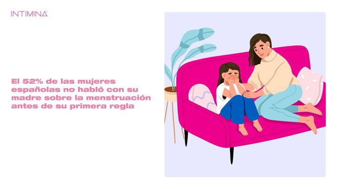Creatividad hecha por INTIMINA