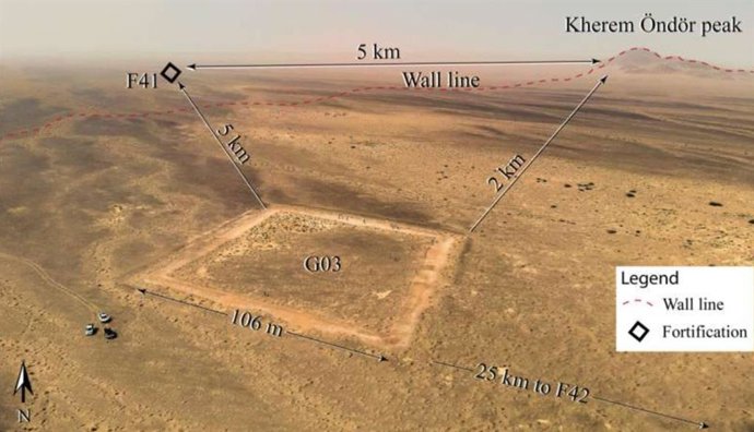 Restos estudados da Muralha de Gobi