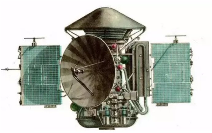 Sonda Mars 3