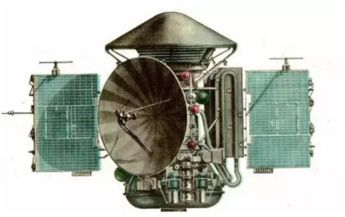 Sonda Mars 3