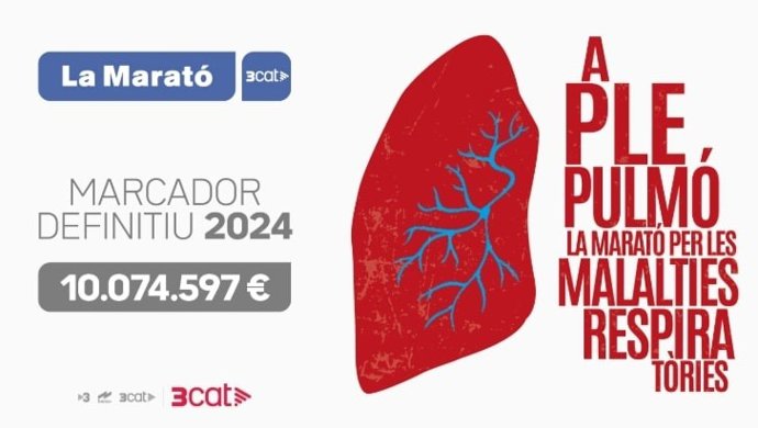 Marcador definitivo de La Marató 2024.