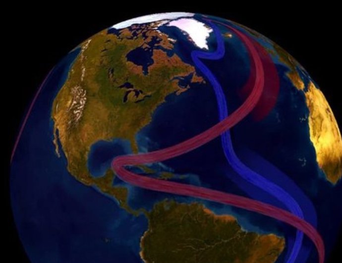 A água fria e salgada (azul) é densa e afunda no fundo do oceano, enquanto a água quente (vermelha) é menos densa e sobe para a superfície.
