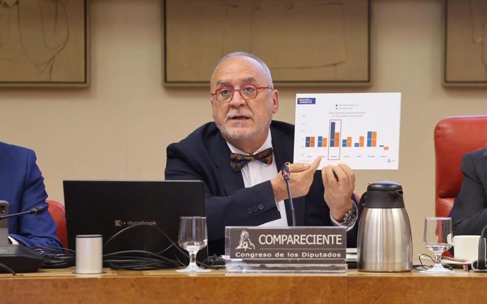 El secretario de Estado de Ciencia, Innovación y Universidades, Juan Cruz Cigudosa, ha comparecido hoy en la Comisión de Ciencia, Innovación y Universidades del Congreso de los Diputados.