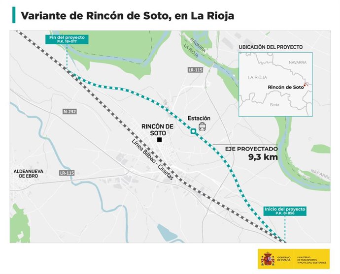 Variante Rincón de Soto