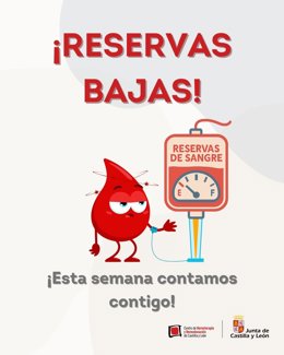 Gráfico elaborado por @donasangreCYL sobre el estado de las reservas en CyL