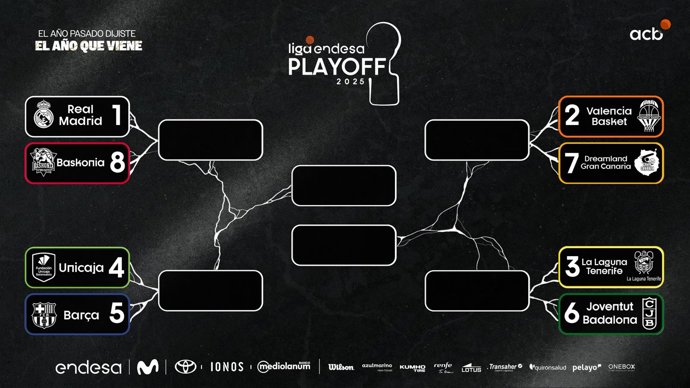 La Liga Endesa define los 'Playoffs' y su calendario