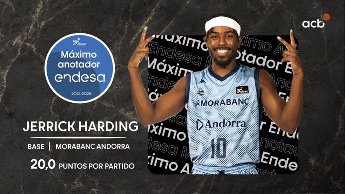 Jerrick Harding, máximo anotador de la Liga Endesa 2024-25