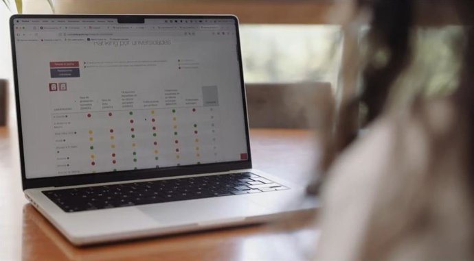 Imagen de recurso de una persona consultando el ranking