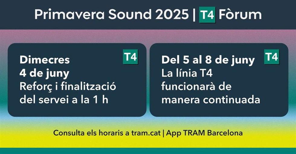 Horarios de la T4 del Tram para el Primavera Sound 2025