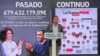 PP-A: "Ni Montero ni Sánchez van a imponer su política de la mentira y la corrupción en Andalucía"