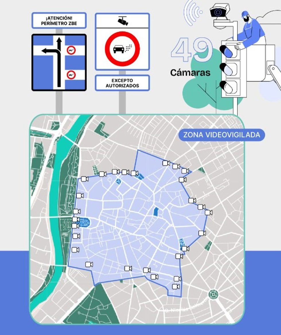 Información sobre la Zona de Bajas Emisiones de Valladolid.