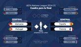 Foto: La 'F4' de la Liga de Naciones más exigente y con mejor cartel