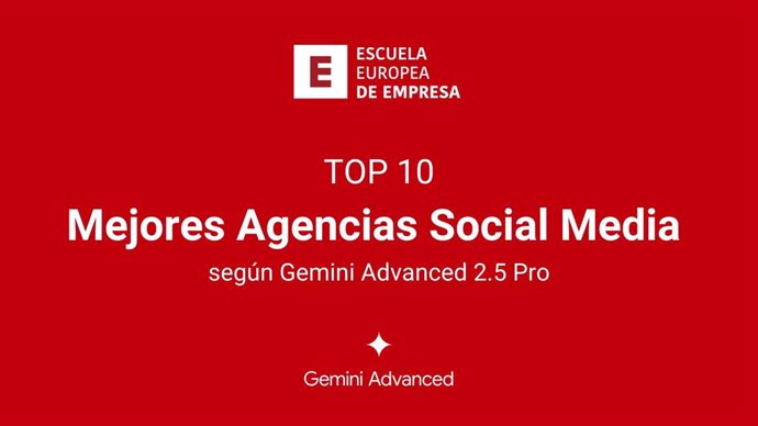 Mejores Agencias Social Media según Gemini Advanced 2.5 Pro.